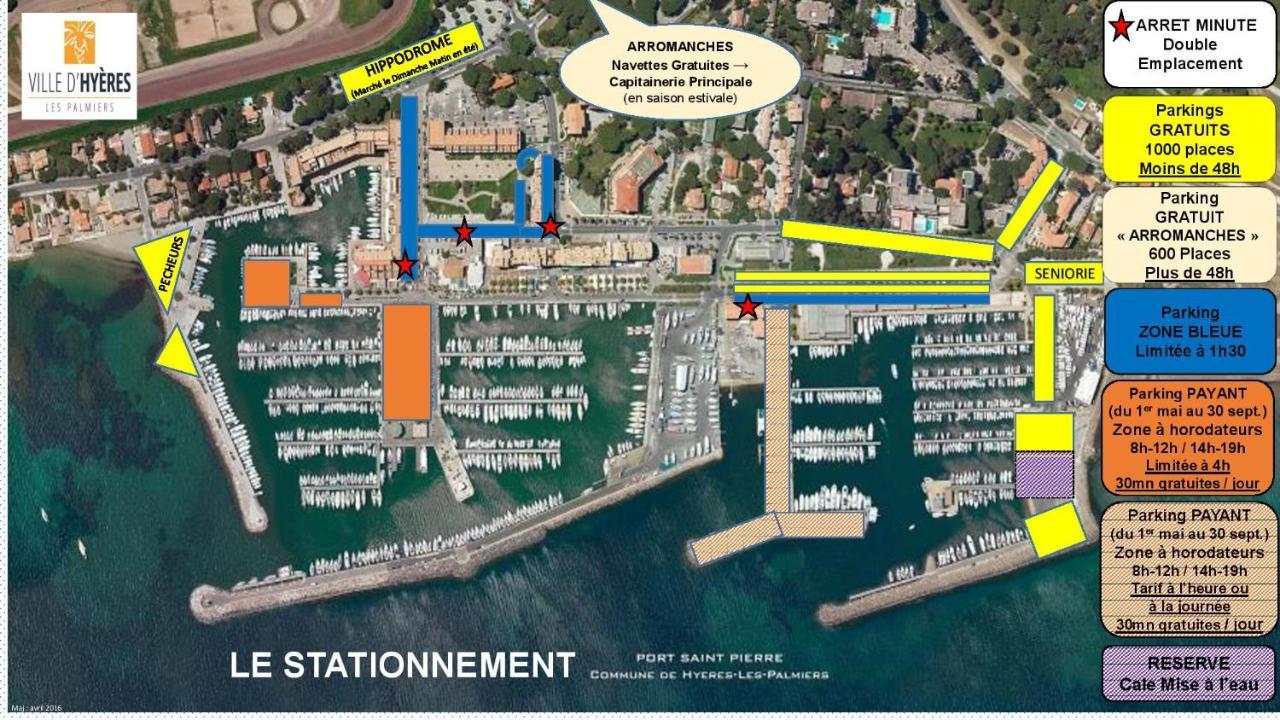 La Gavine Studio Vue Mer Hyères Exteriör bild